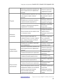 Страница 22