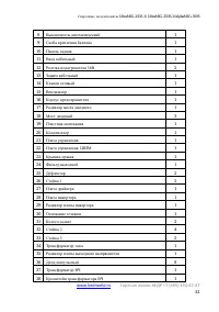 Страница 32
