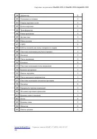 Страница 33
