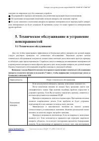 Страница 31
