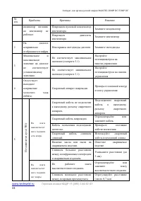 Страница 33