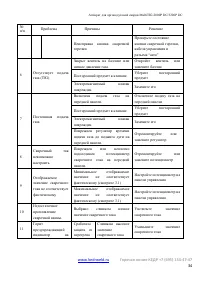 Страница 34