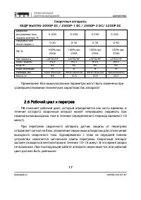 Страница 17