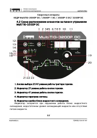 Страница 32