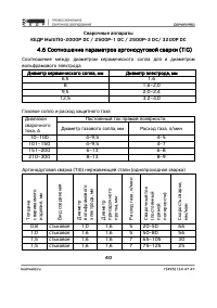 Страница 40