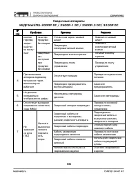 Страница 46