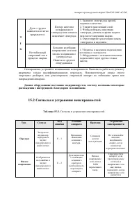 Страница 51