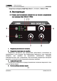 Страница 21