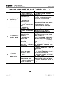 Страница 34