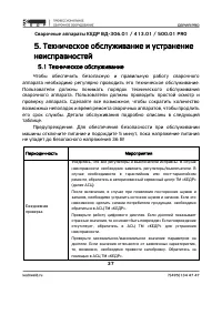 Страница 37