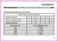 Страница 19