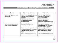 Страница 23