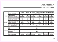 Страница 29