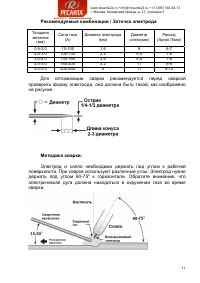 Страница 11