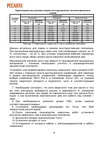 Страница 16