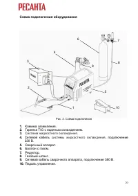 Страница 20