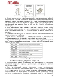 Страница 24