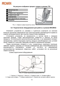 Страница 18