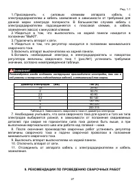 Страница 27