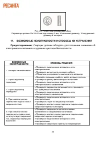 Страница 34