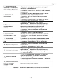 Страница 35