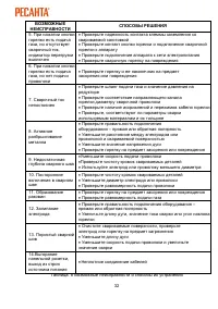 Страница 32