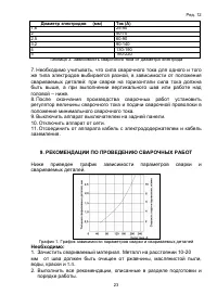 Страница 23