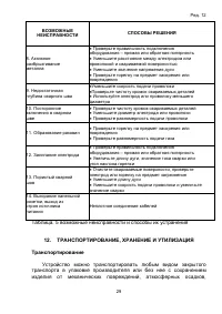 Страница 29