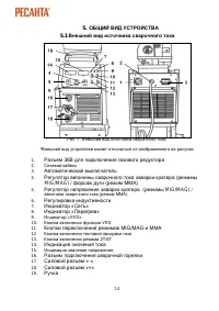 Страница 14