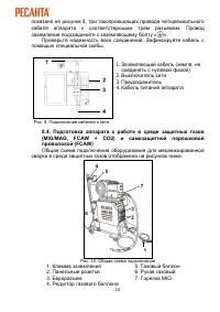 Страница 24