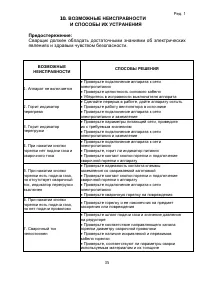 Страница 35