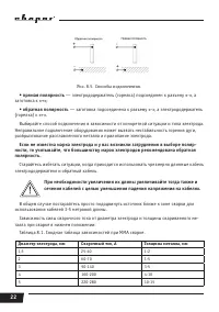 Страница 22