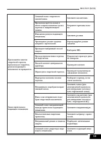 Страница 59