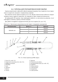 Страница 34