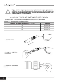 Страница 36