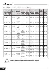 Страница 48