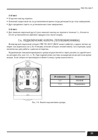 Страница 23