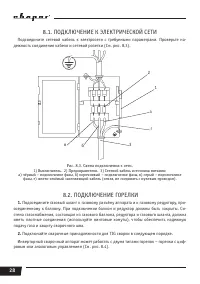 Страница 28