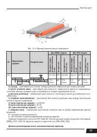 Страница 63