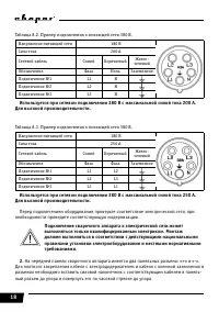Страница 18