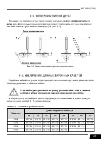 Страница 27