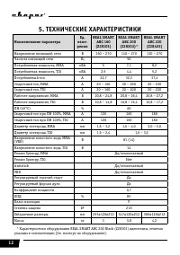 Страница 12