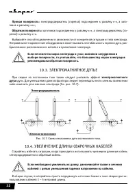 Страница 32