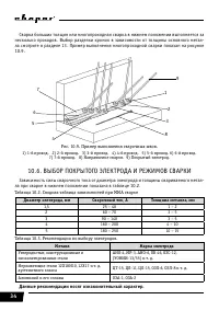 Страница 34