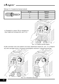Страница 36