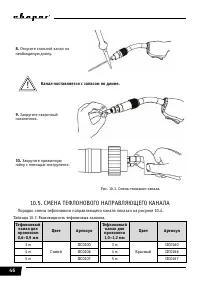 Страница 46