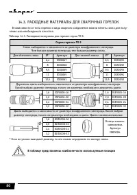 Страница 80