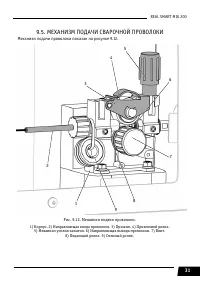 Страница 31