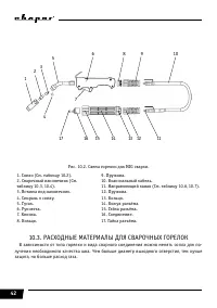 Страница 42