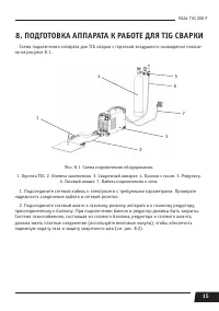 Страница 15